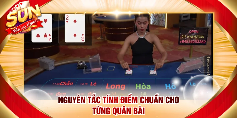 Nguyên tắc tính điểm chuẩn cho từng quân bài